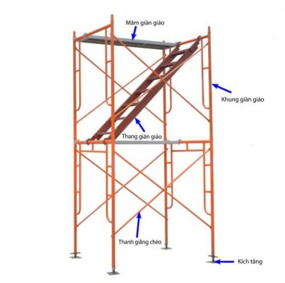 Bộ giàn giáo kích thước hẹp