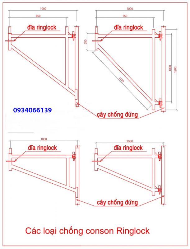 chong consol ringlock