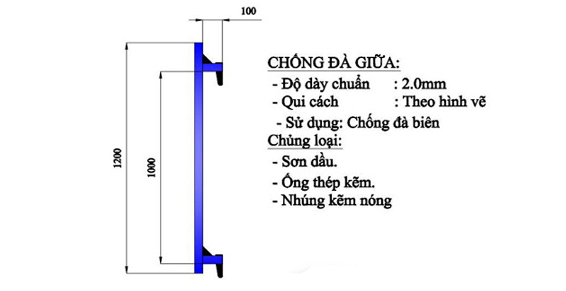 chong da giua gian giao ringlock