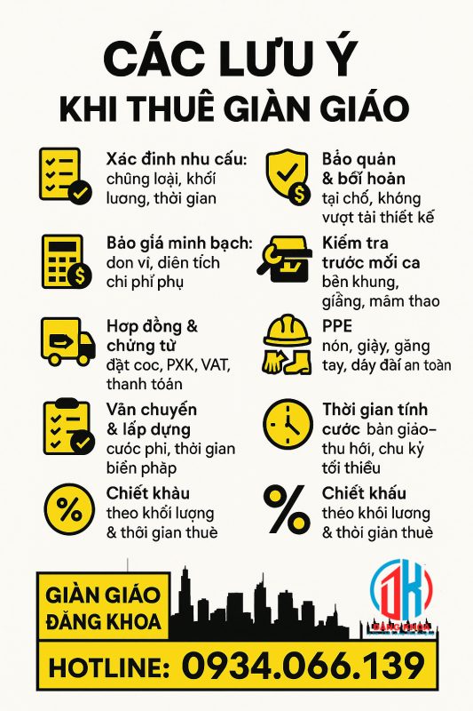 cac luu y khi thue gian giao