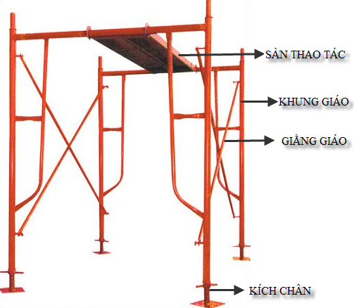 khung gian giao tieu chuan