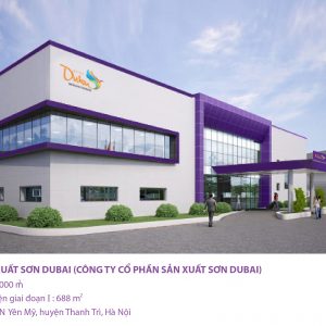 nha may san xuat son dubai