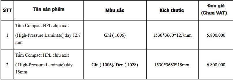 gia vach ngan compact hpl chong