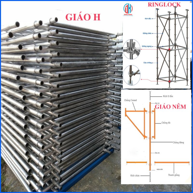 gian giao tai dong gia re