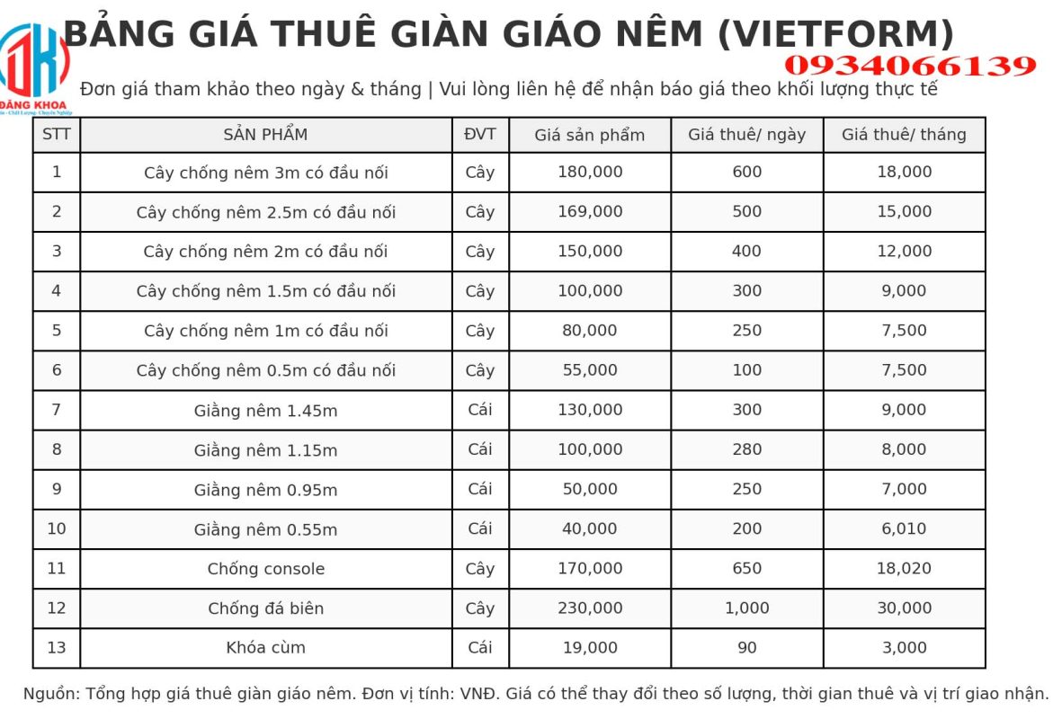 gia thue gian giao nem tphcm 1