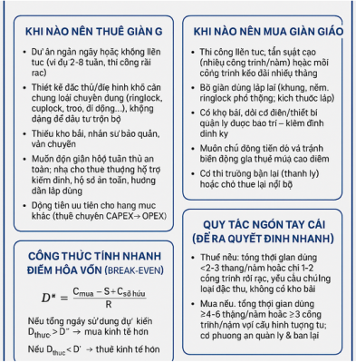 nen mua hay thue gian giao