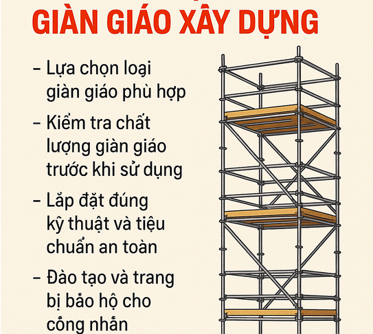 nhung luu y quan trong khi su dung gian giao