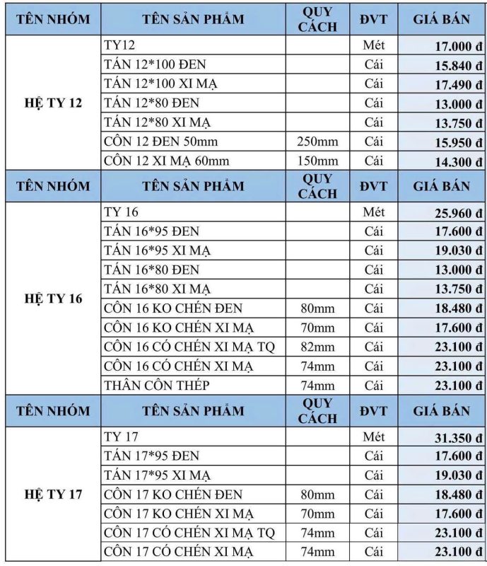 bang gia ty ren bat chuon tai tphcm