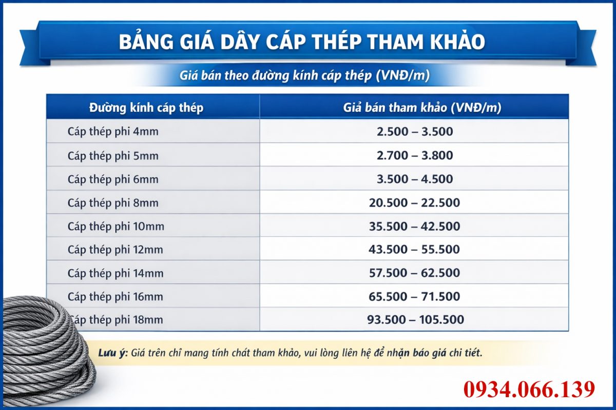 Giá Dây Cáp thép Các loại cáp thép và địa chỉ mua cáp thép tại TPHCM bang gia cap thep
