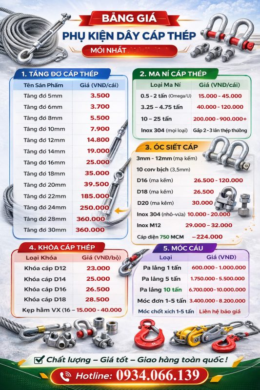 Giá phụ kiện dây cáp thép tại TPHCM mới nhất cập nhật chi tiết bang gia phu kien day cap thep