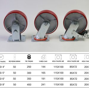 Bánh xe đẩy 125mm cố định – Giải pháp bền chắc cho xe đẩy hàng Thong so ky thuat banh xe day 125mm co dinh
