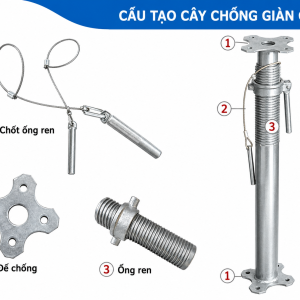 Bán Cây Chống Tăng 4m Mạ Kẽm tại TPHCM Báo Giá chong tang gian giao 4m gia re